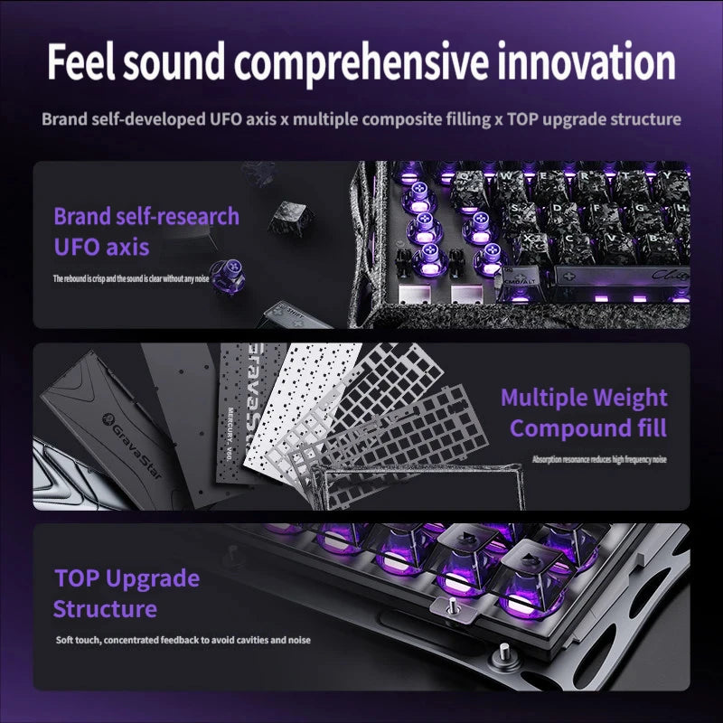 Gravastar V60 Pro Magnetic Gaming Keyboard, UFO Magnetic Switches, Wired 8000Hz Polling Rate, RGB Backlit, 60% Compact