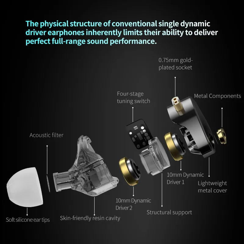 KZ Castor PRO 2DD Dynamic in Ear Earphones High-end